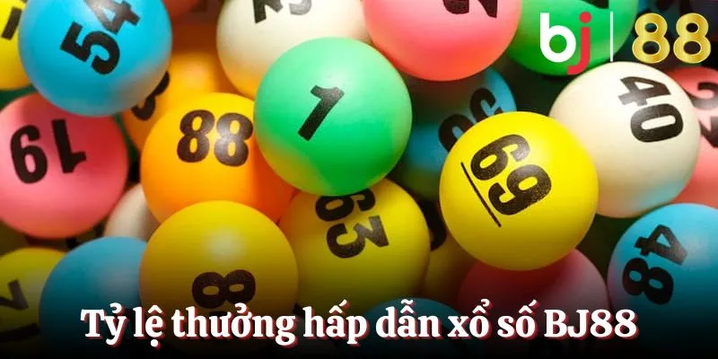 Xổ số BJ88 thưởng hấp dẫn